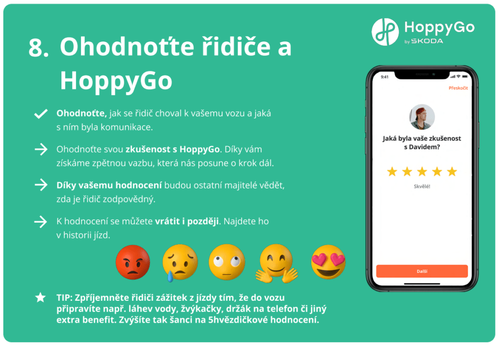 Ohodnoťte řidiče a HoppyGo