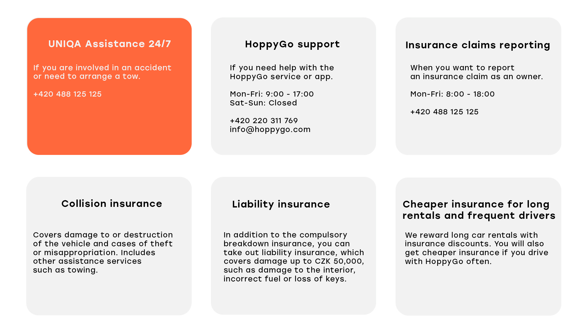 Summarized info about insurance