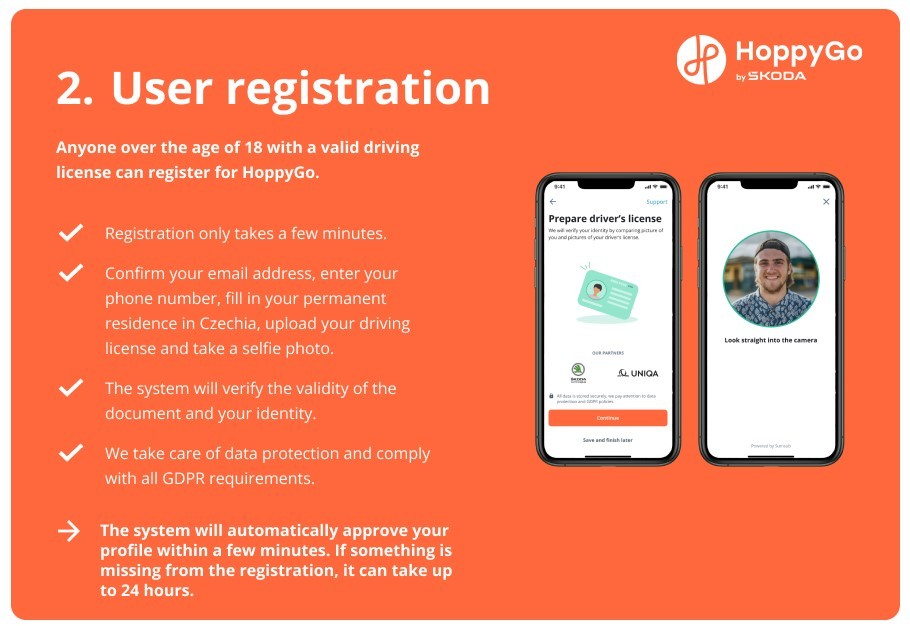 User registration